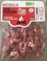 Mängden socker i Lardons fumés