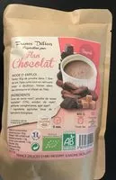 Mängden socker i Preparation pour flan au chocolat