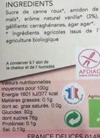 Mängden socker i Preparation pour flan vanille sucré