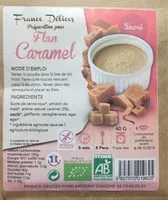 Mängden socker i Flan Caramel 40G Pour Demi L Lait.