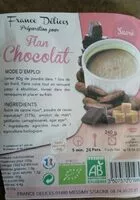 Mängden socker i Flan chocolat