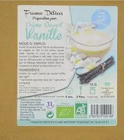 Mängden socker i Préparation pour Crème Dessert Vanille