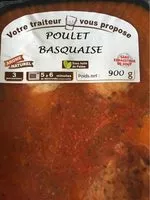 Mängden socker i Poulet basquaise
