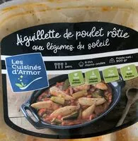 Mängden socker i Aiguillettes de poulet rôti