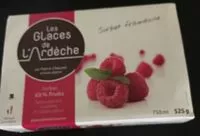 Mängden socker i Sorbet Framboise