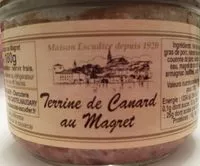 Mängden socker i Terrine de canard au magret