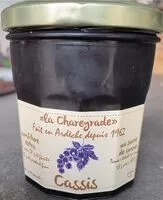 Mängden socker i Confiture