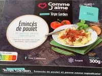 Mängden socker i Emincés de poulet et penne sauce napolitaine