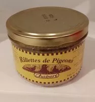 Mängden socker i Rillettes de pigeons