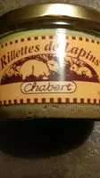 Mängden socker i Rillettes de Lapin