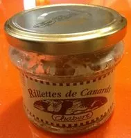 Mängden socker i Rillettes de canard