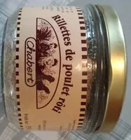 Mängden socker i Rillettes de poulet rôti