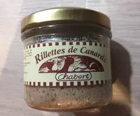 Mängden socker i Rillettes de canards