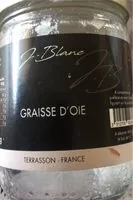 Mängden socker i Graisse d’oie