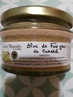 Mängden socker i Bloc de foie gras de canard