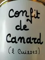 Mängden socker i Confit de Canard