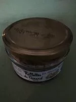 Mängden socker i Rillettes de Canard