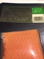 Mängden socker i Claude traiteur