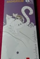 Mängden socker i Madagascar 66%