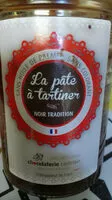 Mängden socker i La pâte à tartiner
