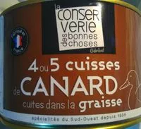 Mängden socker i Cuisses de canard cuites dans la graisse