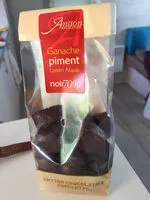 Mängden socker i Ganache Piment