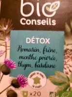 Mängden socker i Détox