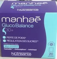 Mängden socker i Manhae