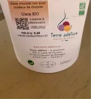 Mängden socker i Glace