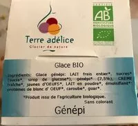 Mängden socker i Génépi