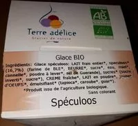 Mängden socker i Glace Speculoos