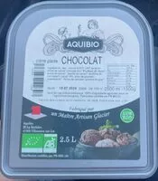 Mängden socker i Crème glacée CHOCOLAT