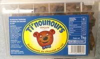 Mängden socker i Ti'nounours