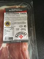 Mängden socker i Jambon de Bayonne