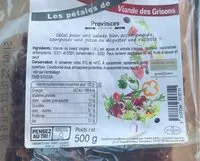 Mängden socker i viande des grisons