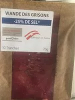 Mängden socker i Viande de grison