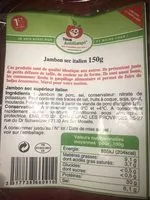 Mängden socker i Jambon sec italien
