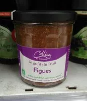 Mängden socker i Figues le gout du fruit