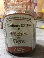 Mängden socker i Confiture