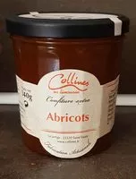 Mängden socker i Confiture abricots