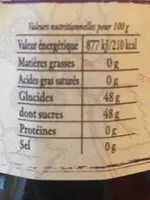 Mängden socker i Confiture de myrtilles