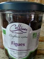 Mängden socker i Confiture de figues