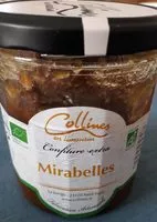 Mängden socker i Confiture