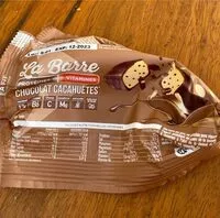 Mängden socker i eatfit