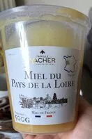 Mängden socker i Miel