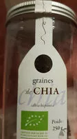 Mängden socker i Graines de chia