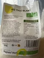 Mängden socker i Riz thaï blanc