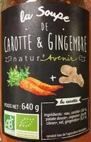 Mängden socker i Soupe de carotte