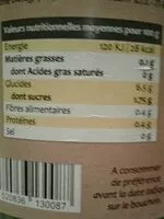 Mängden socker i Pur jus de citron