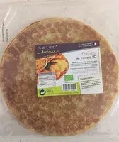 Mängden socker i Crêpes de froment